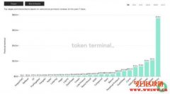 Axie Infinity教学－可爱精灵对战赚代币，区块链也能这样玩？
