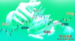 你是哪种数字货币交易者？