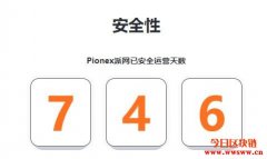 派网Pionex是诈骗吗？平台安全性和评价整理