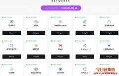 DefiStation：币安智能链上的去中心化金融协议数据监测网站