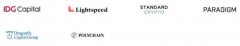 Matrixport — 兼具安全性与多元产品的数字货币投资平台