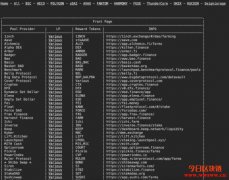 <b>DeFi玩家必备！最实用的DeFi工具介绍</b>