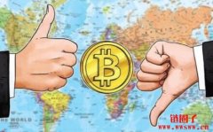 比特币可以做空吗？做空比特币的7种方式