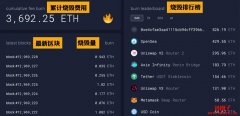 相信以太币通缩必追网站：ultrasound.money，一起成为超