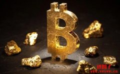 比特币和黄金都是货币：一个姓贪婪，一个姓恐惧