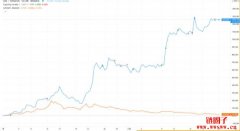 菲律宾财政部：Axie Infinity证券属性尚待定义，但需纳税