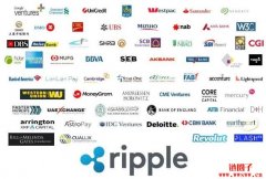 【XRP】瑞波币：即时跨境转帐支付网络，挑战传统金