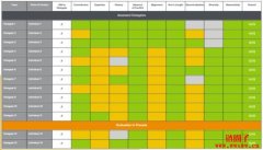 a16z：这是我们如何委任DeFi治理权利的方式