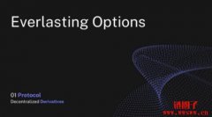 01协议的永续期权(Everlasting Option)