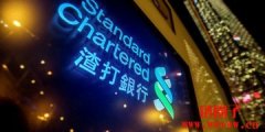 比特币只是「假跌破、真洗盘」？渣打：年底续攻1