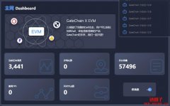 Gate.io平台币 GT 介绍：投资价值、持有奖励、VIP等级计算