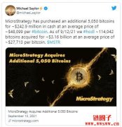 不管涨跌永远看多？MicroStrategy再买进 5 千枚比特币！