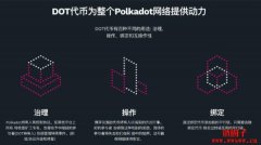 DOT是什么？值得投资吗？快速了解波卡Polkadot生态！
