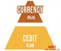 认识货币阶层！了解美元为何是国际结算货币，和比