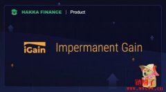 Hakka Finance推出期权交易平台iGain：DeFi暂时性损失(IL)解决方案