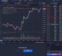Bingbon交易所介绍，Bingbon交易所手续费、安全性完整解析
