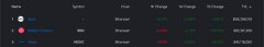 Ribbon Finance（RBN）简介