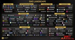 去中心化创投（DAO）吞噬现有创投体系：如何为创业投资开辟新领域