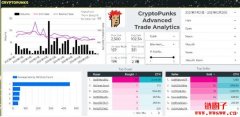 用NFT出售公司首例！买入CryptoPunk#5671，整个网站都是你的