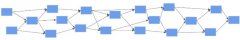 【IOTA币】IOTA是什么?IOTA币价位/未来走势分析
