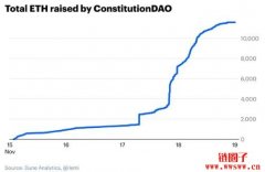 什么是DAO？DAO可以做什么以及DAO面临的问题？