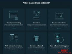 开放式DeFi借贷协议：Euler Finance（EUL）