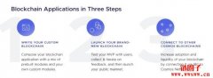 Cosmos(ATOM)钱包推荐，如何安全储存ATOM币？