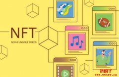 一篇读懂NFT，NFT的实际应用案例有哪些？