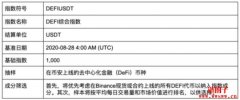 什么是币安DeFi指数合约？完整DeFi指数合约特点分析