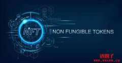 什么是NFT游戏？有哪些流行的NFT游戏？