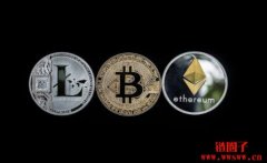 投资小白：一文速懂加密货币指数基