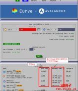 如何活用Curve和Aave，「被动」赚AVAX？