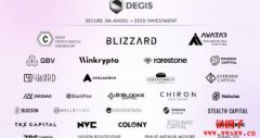 Avalanche生态保险协议Degis完成300万美元天使轮和种子轮