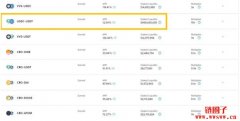 Cronos链生态总整理，Crypto.com打造的高