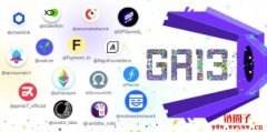 Gitcoin 第13轮有那些值得关注的社区和项目？