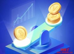 正向合约和反向合约是什么？一文详解二者区别