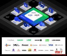 LINE NEXT拓展全球NFT生态圈：26家伙伴跨领域结盟，启动NFT合作计划