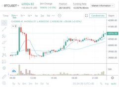 新人必看：合约交易的风险有哪些？