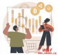 合约保证金有哪些？