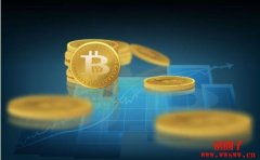 资金费率透露出什么样的机会？