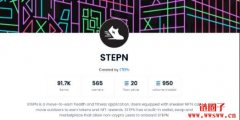 STEPN上架Coinbase及OpenSea，GMT、GST双双突破ATH