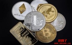 2022年黄金跑赢比特币22%，“数字黄金”不行了？