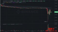 抢救UST！遭遇脱钩后，LFG基金会将出借7.5亿美元比特币维稳