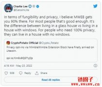 莱特币隐私协议MWEB完成升级，韩国交易所警告连发