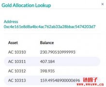 什么是代币化黄金Tether Gold（XAUt）？