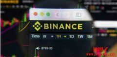 彭博社：美SEC正调查币安「BNB ICO」是