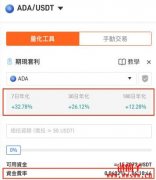 什么是期现套利？期现套利的风险