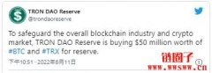 增加USDD储备金！波联储买入5千万美元的比特币、TRX