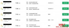 如何在香港买USDT？为何都推荐使用交易所P2P？