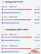 OpenSea 转用自家协议Seaport！用户Gas成本有望降低35%